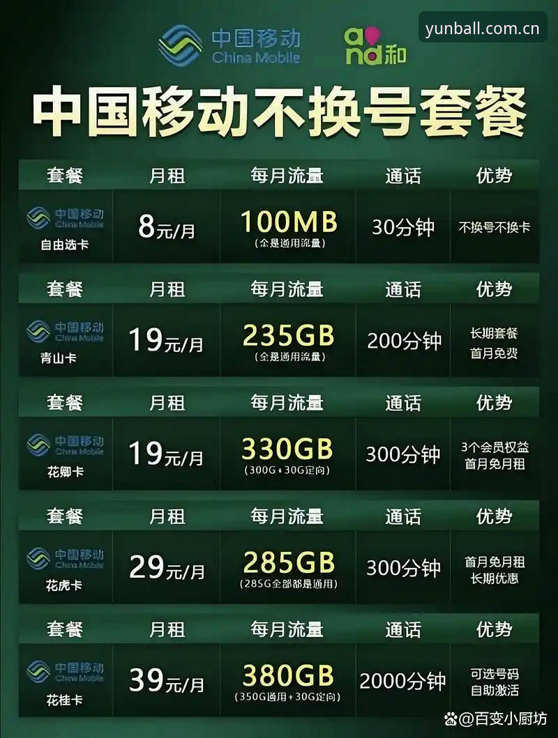 老用户实测分享：云体育app下载更新公告2026最新版本，落地速度比预想快三倍