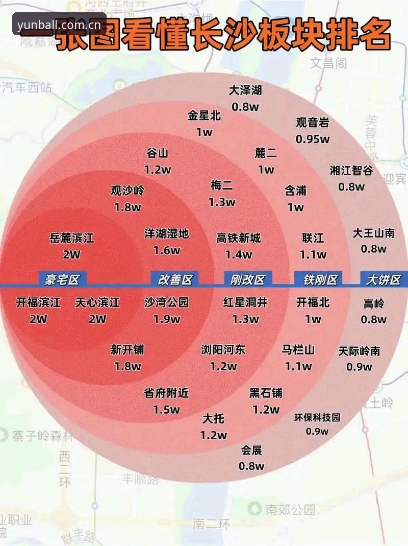 旧版暂停维护与2026新版校验：云体育入口安全性实测对比